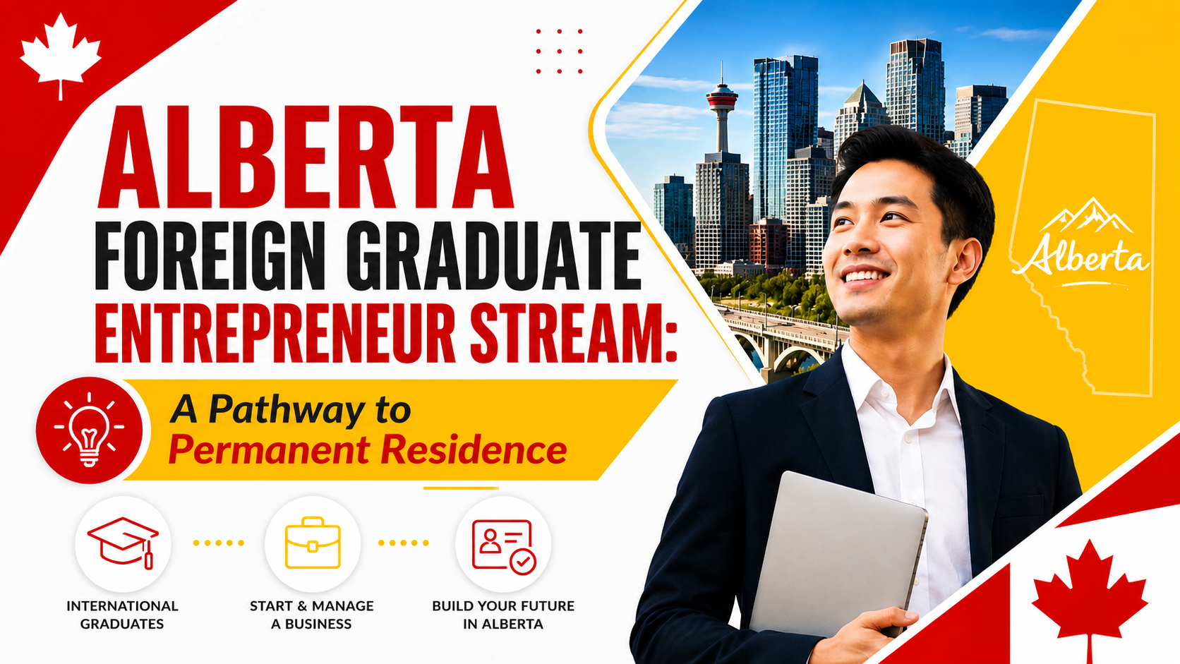Alberta Foreign Graduate Entrepreneur Stream: A Pathway to Permanent Residence